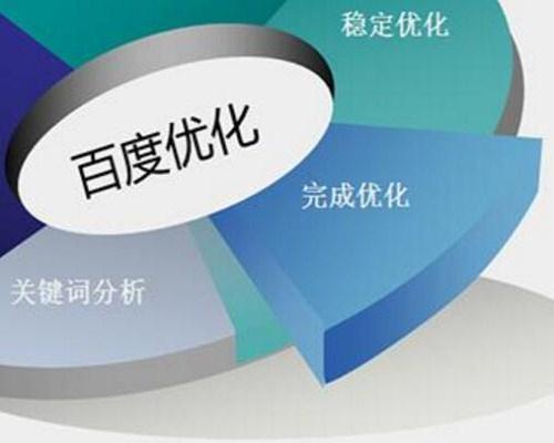 武漢網(wǎng)站優(yōu)化